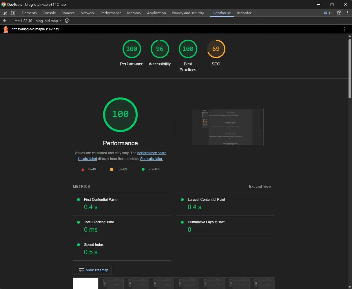 desktop performance on old blog