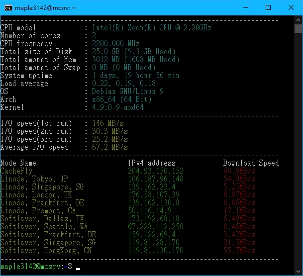 GCP Benchmark