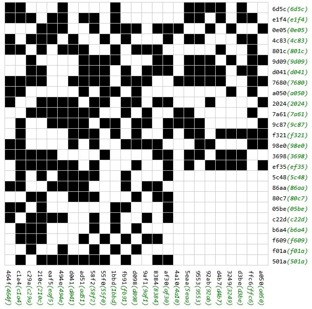 nonogram bad solution
